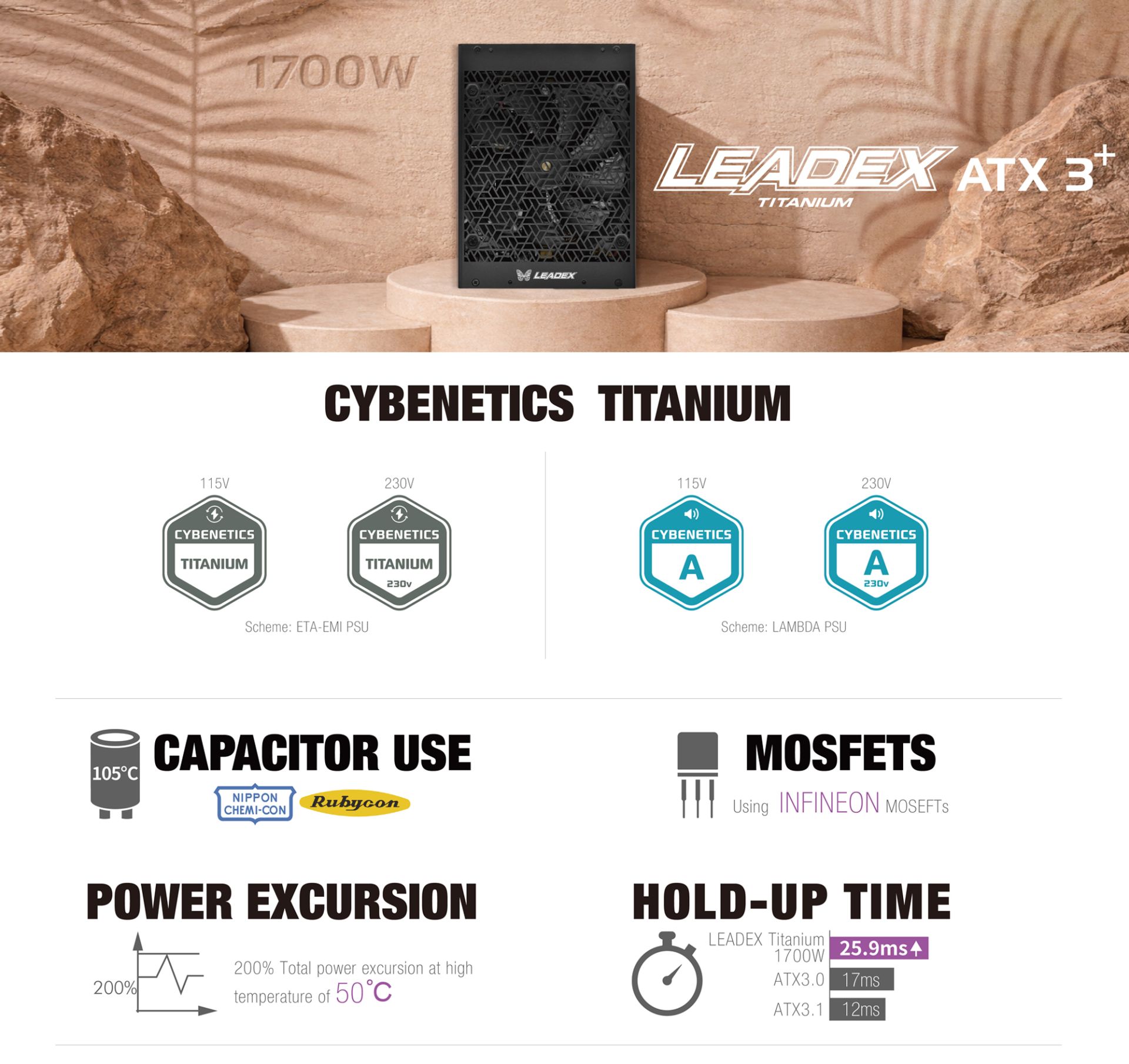ifor_EDM_LEADEX Titanium_2200_part2_260511_A+_04 ifor_EDM_LEADEX Titanium_2200_part2_260511_A+_04
